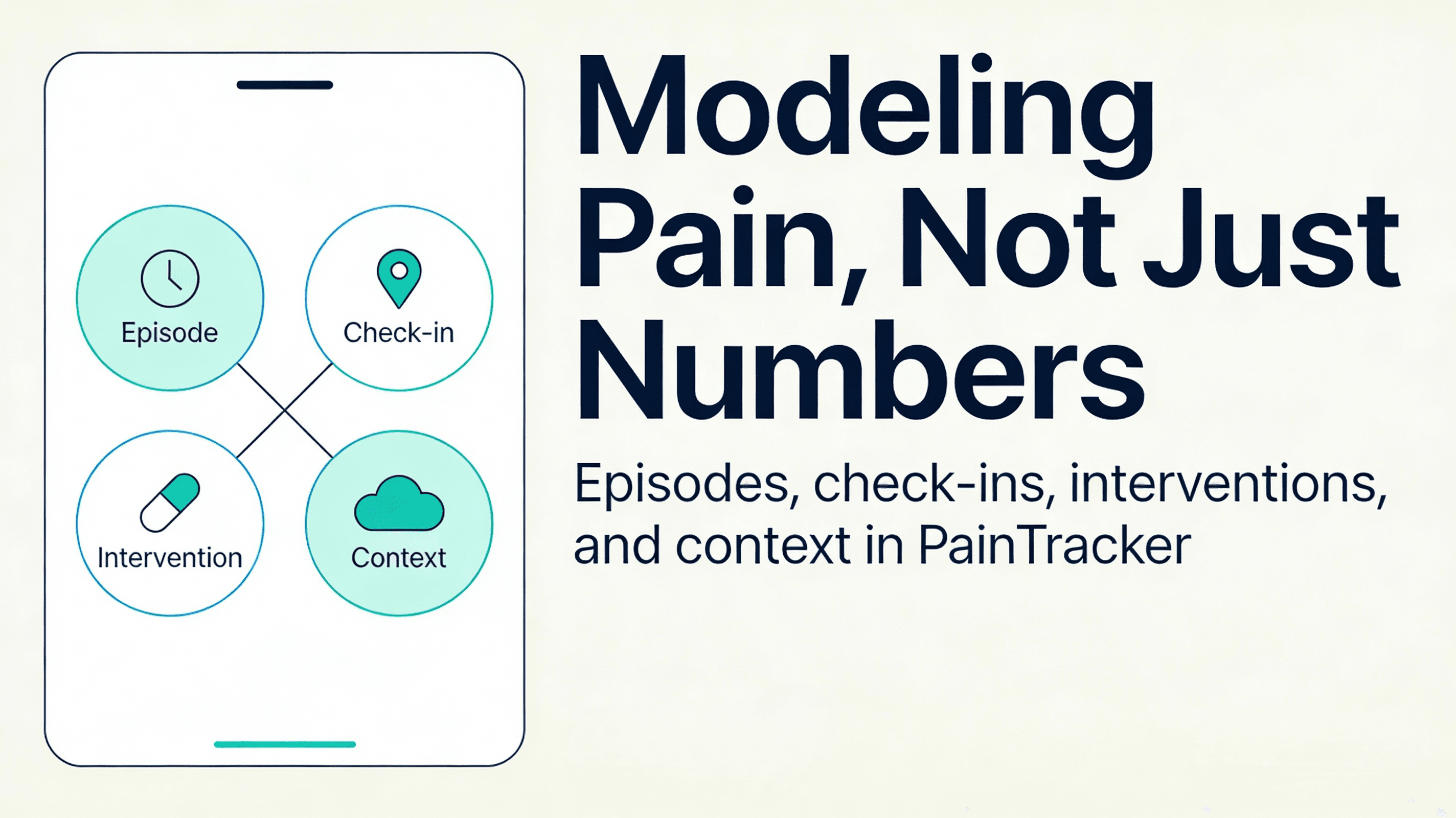Modeling Pain, Not Just Numbers